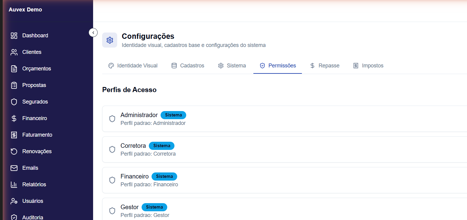 Matriz de permissões com checkboxes