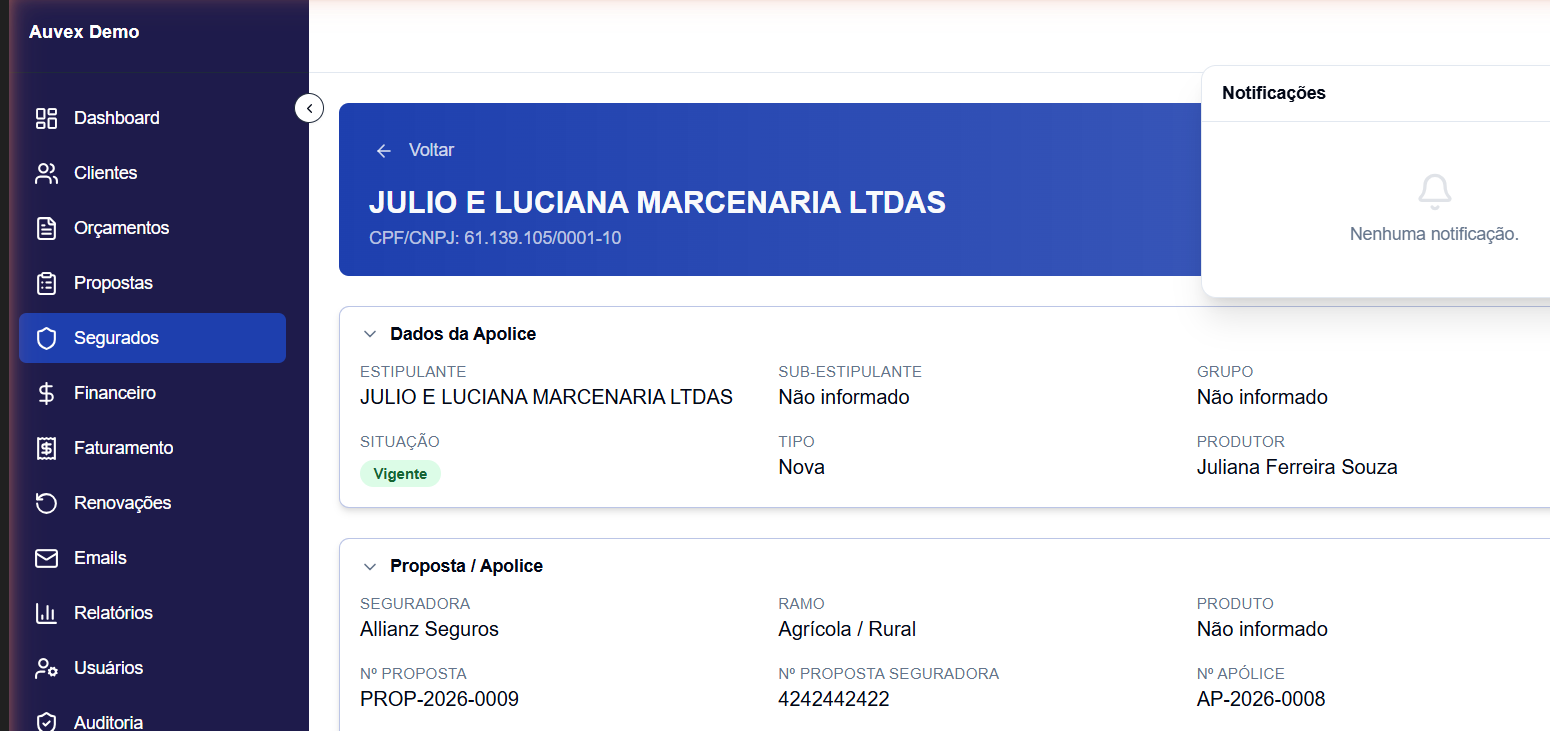 Painel de notificações abertas