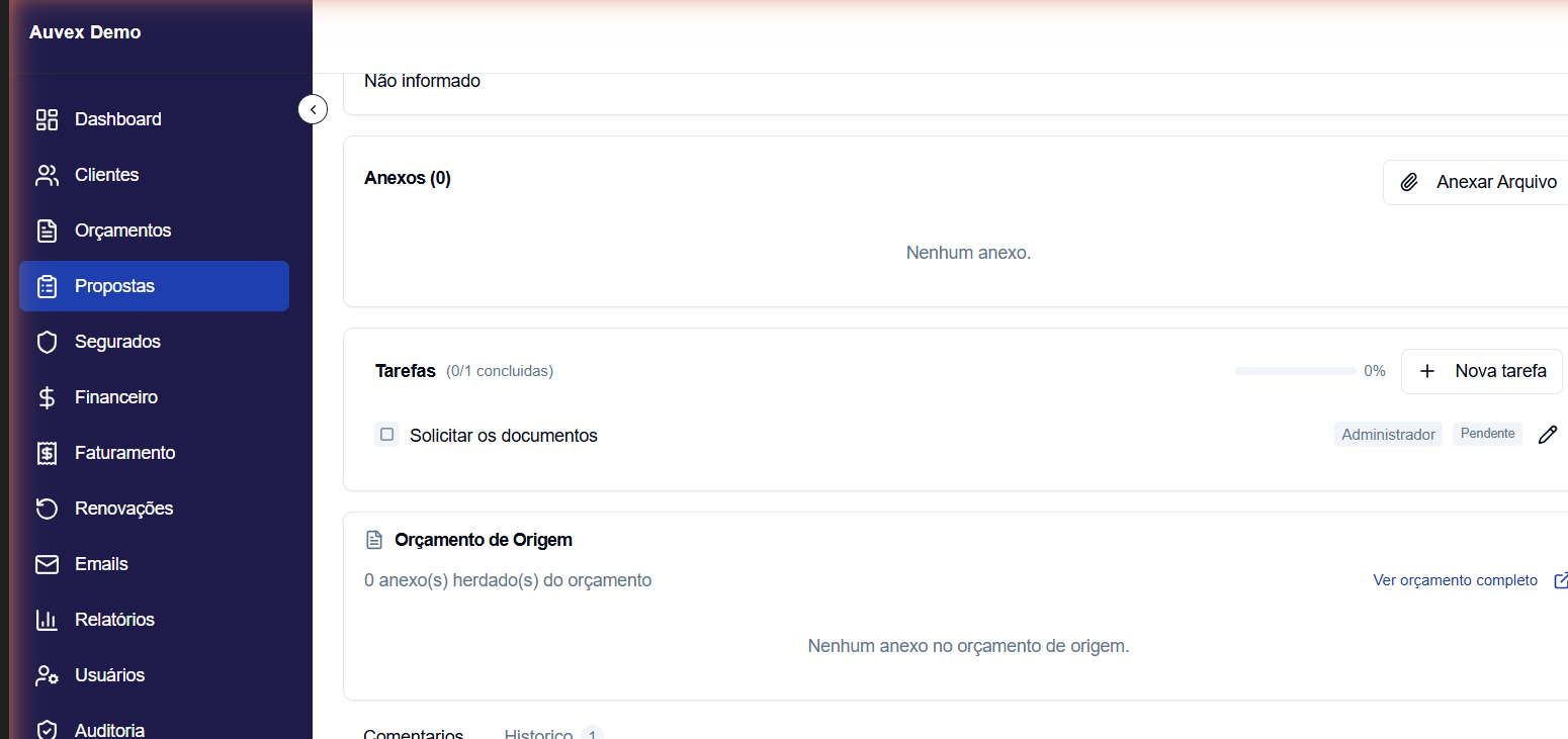 Lista de anexos