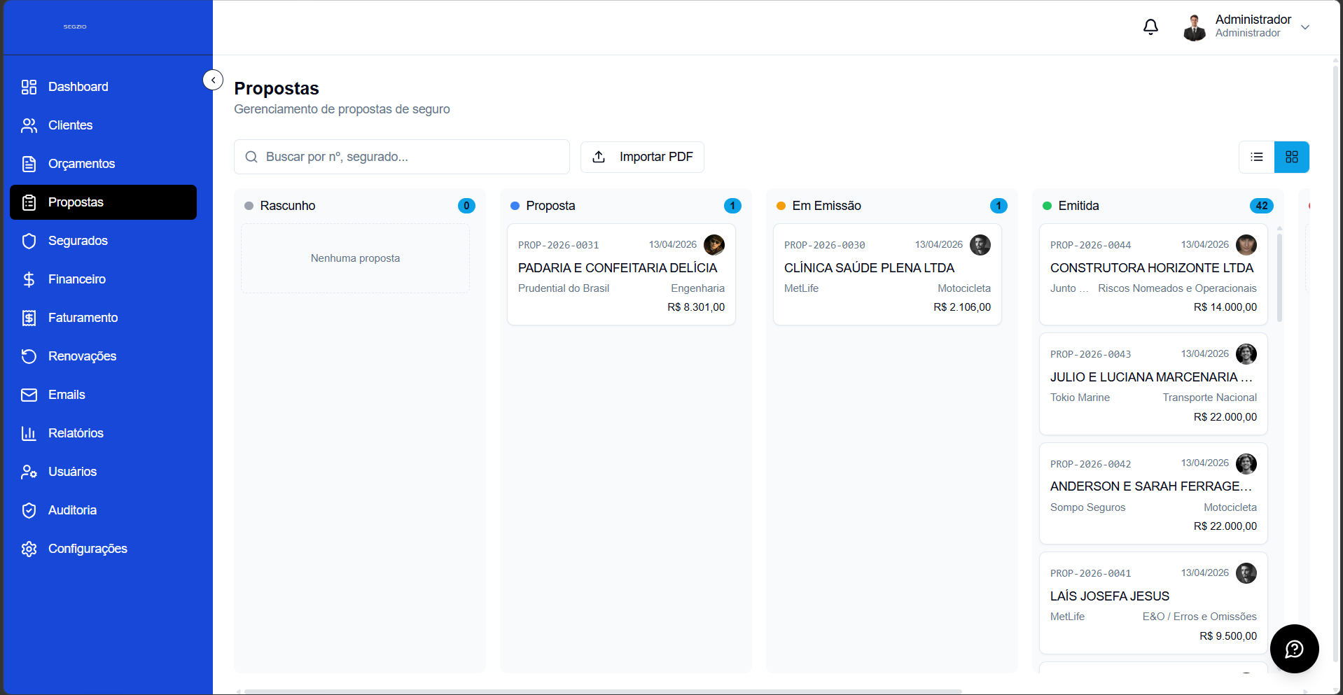 Modo Kanban de propostas